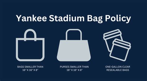 yankees stadium bag policy